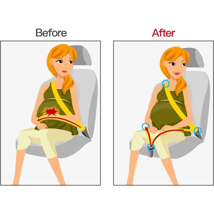 Ceinture Voiture Pour Femme Enceinte 2023 = Bébé En Sécurité – Ceinture