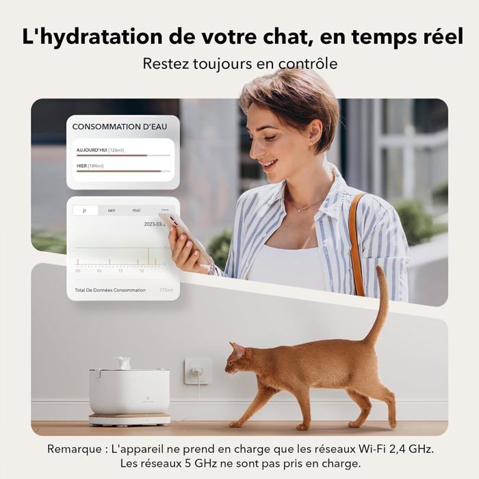 Pompe à Eau De Rechange Pour Fontaine à Chat PETLIBRO Capsule PLWF002 - USB Silencieuse