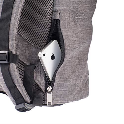 Sac a dos trottinette store electrique