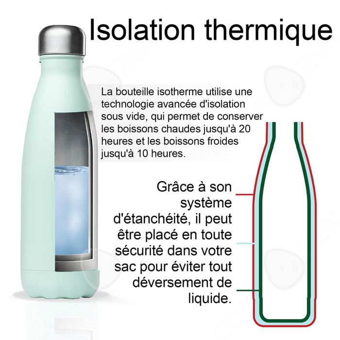 Bambaw -- Bouteille isotherme en acier inoxydable (couleur vert sauge) - 500 mL main image 1
