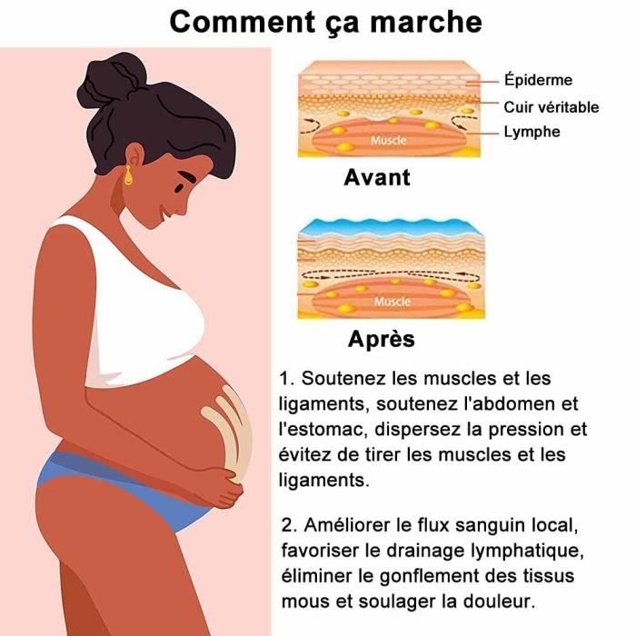 Ceinture de grossesse douleurs ligamentaires online