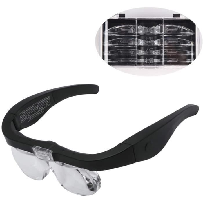 Lunette loupe professionnel deals