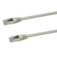 INECK® 3m de câble réseau RJ-45 - qualité professionnelle - CAT6e SSTP - RJ45 - Ethernet - Patch - sans fil - Routeur - Modem -