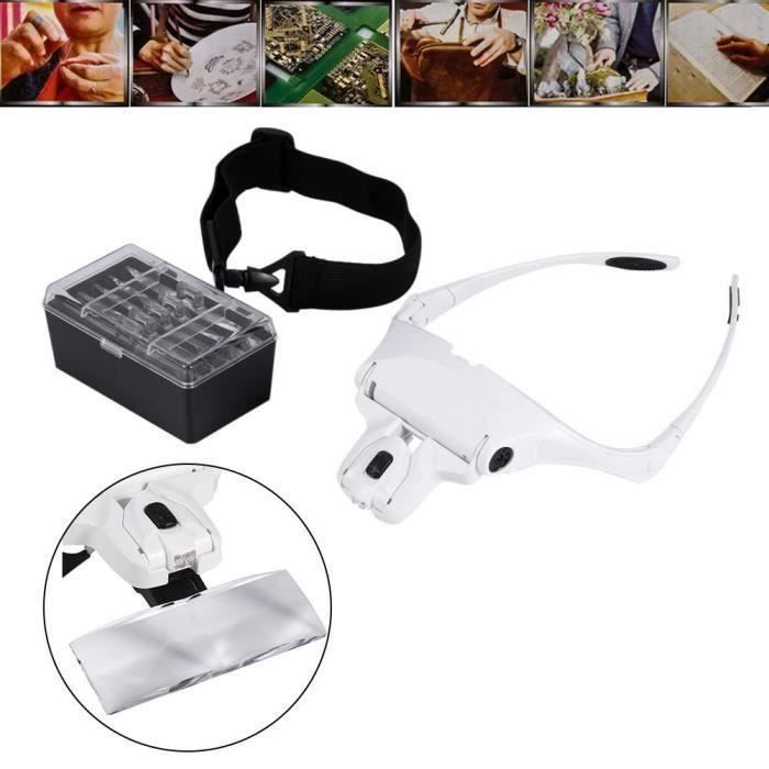 LOUPE OPTIQUE,--Loupes à bandeau, outils à loupes, lampe frontale à Led
