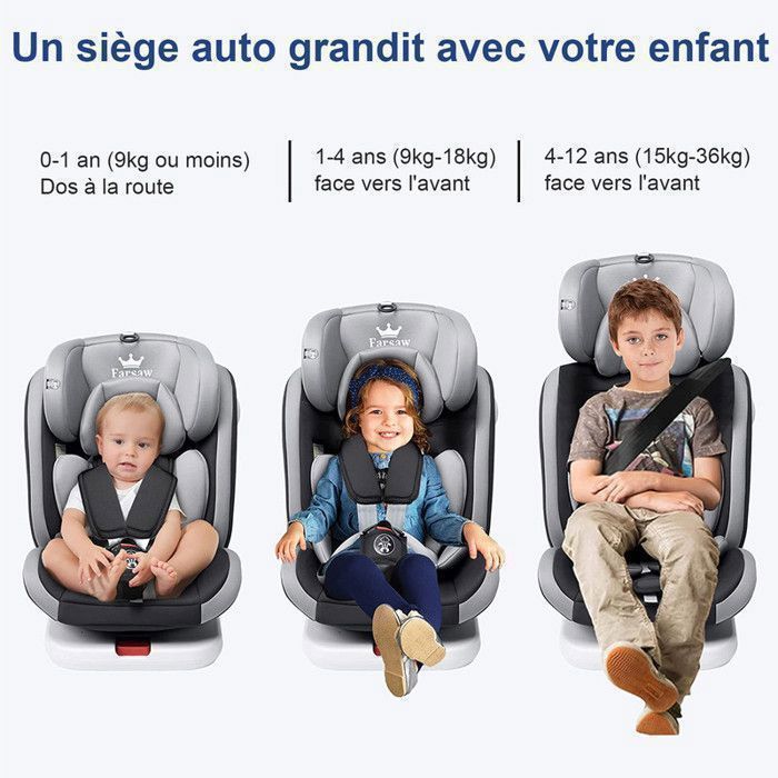 Farsaw Siège Auto Enfant ISOFIX 360° Rotatif Groupe 0+/1/2/3 9-36kg 0-12 Ans