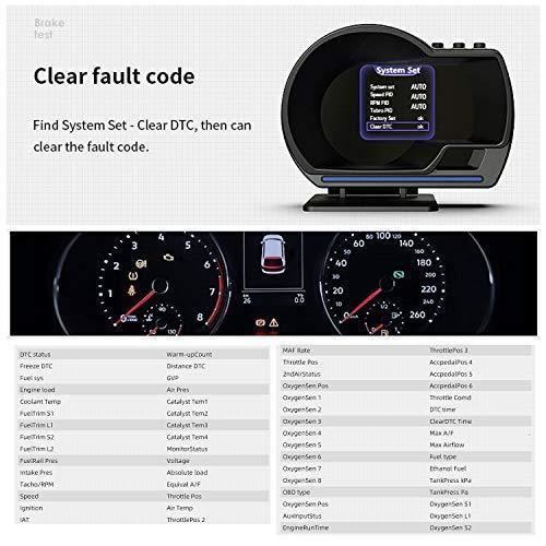 Acheter Projecteur automatique Hud, Navigation électronique de voiture, GPS  obd2, compteur de vitesse, affichage tête haute C3 HUD portable