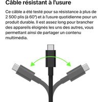 Belkin Câble USB-C vers HDMI 2.1 2M