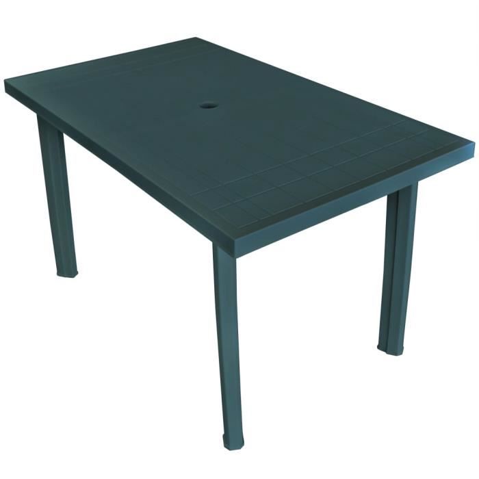 famirosa table de jardin vert 126 x 76 x 72 cm plastique -598