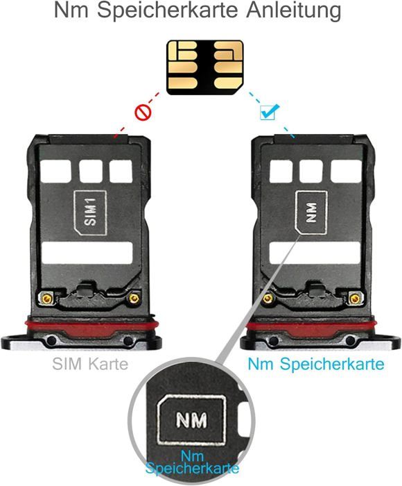 Carte Mémoire NM 128Go Huawei - 90Mo/s - Compatible P30/P40/Mate20/30/40 Series - Nano Size