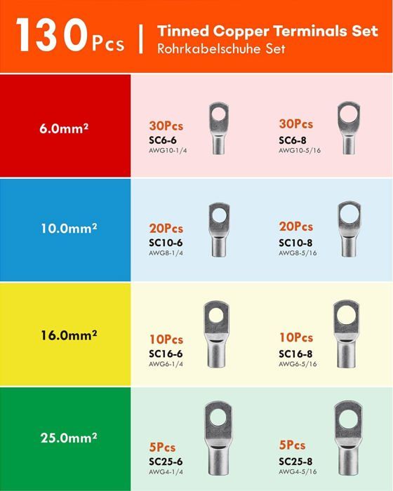 QWORK® 140-delige Buskabelschoenset – 70 Polen (6–25 Mm²) + 70 Isolatiekappen – Voor Auto, Boot En Zonnepanelen