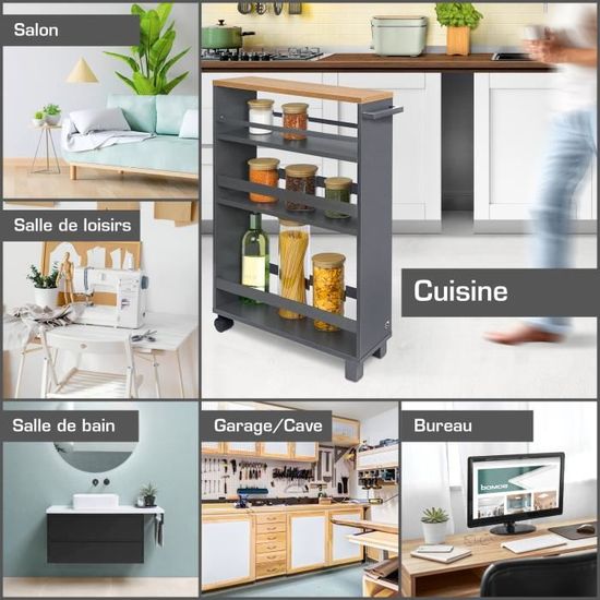 Test : desserte îlot de cuisine sur roulettes blanc avec plans rabattables Test : desserte îlot de cuisine sur roulettes blanc avec plans rabattables