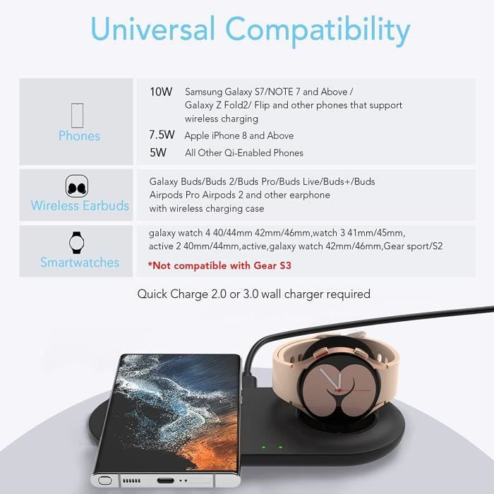 Gear sport compatible phones best sale
