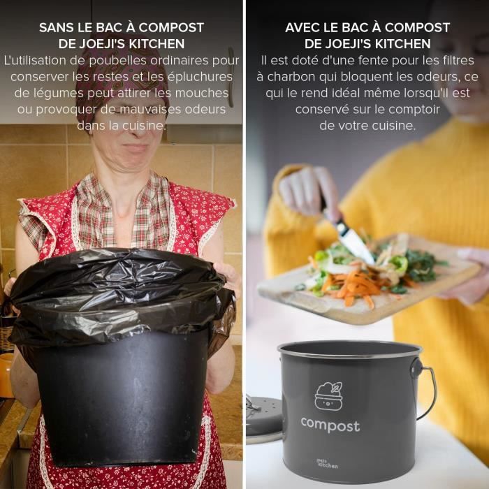 Joejis Poubelle Compost Cuisine 3.5l Composteur Filtres À Charbon Boite  Métal Sans Plastique Élégante - Cdiscount Jardin