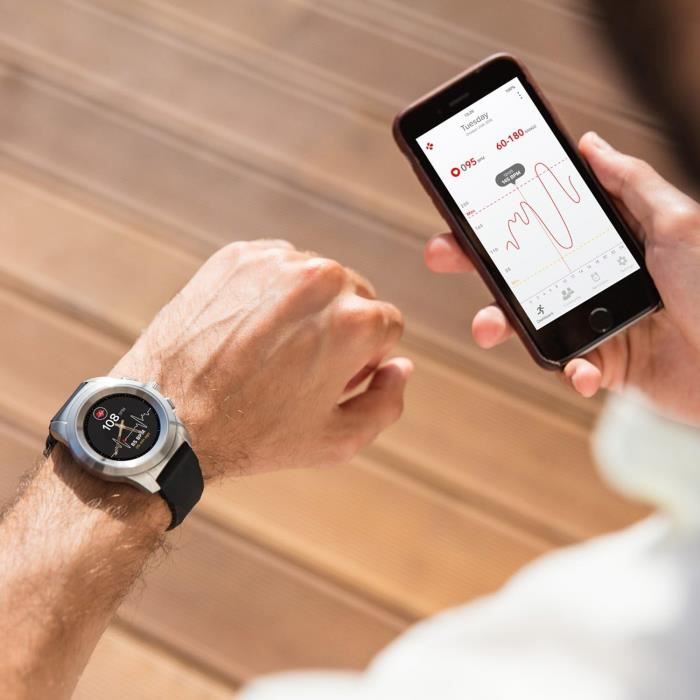 Zetime petite discount
