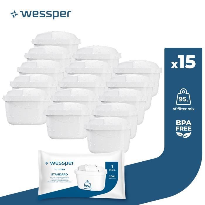 15x ✧WESSPER® Cartouches filtrantes compatible avec Brita Maxtra+, Brita MAXTRA, Dafi UNIMAX, Aquaphor MAXFOR Pack 15