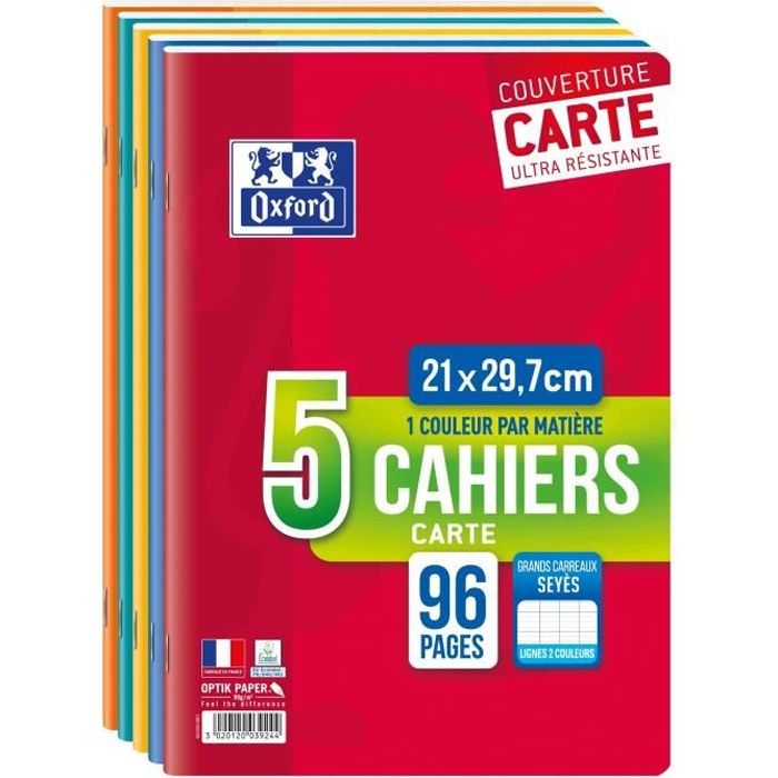 Les produits shopeco.fr
