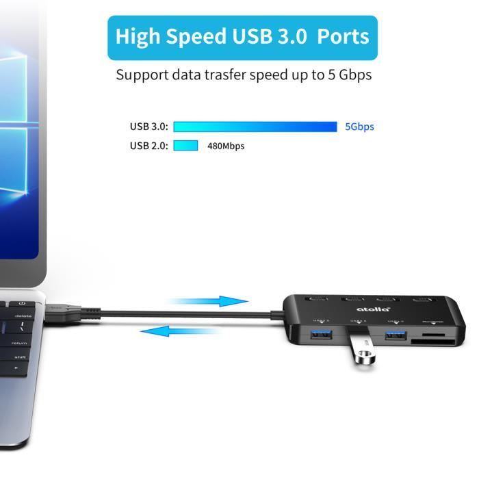 Hub USB Atolla hub usb 3. 0 alimenté, hub usb à 4 ports multiprise avec  commutateurs individuels marche/arrêt - adaptateur d'alimentation  inclus