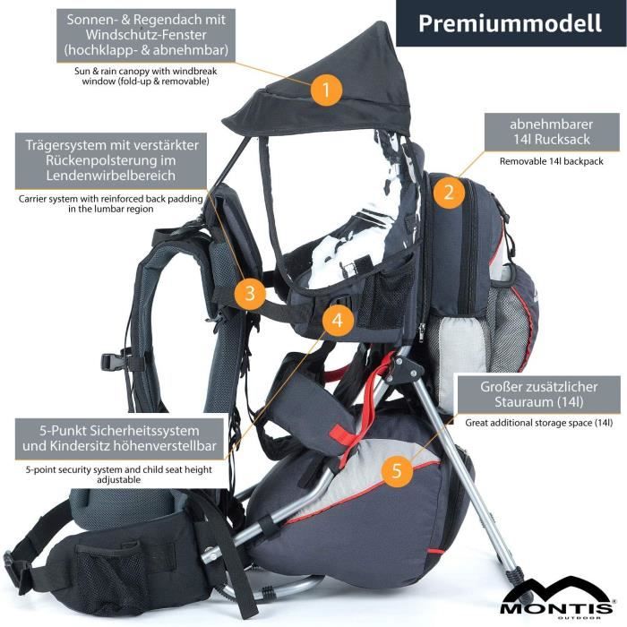 Porte bebe montis hoover clearance