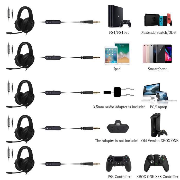 Nubwo n15 deals