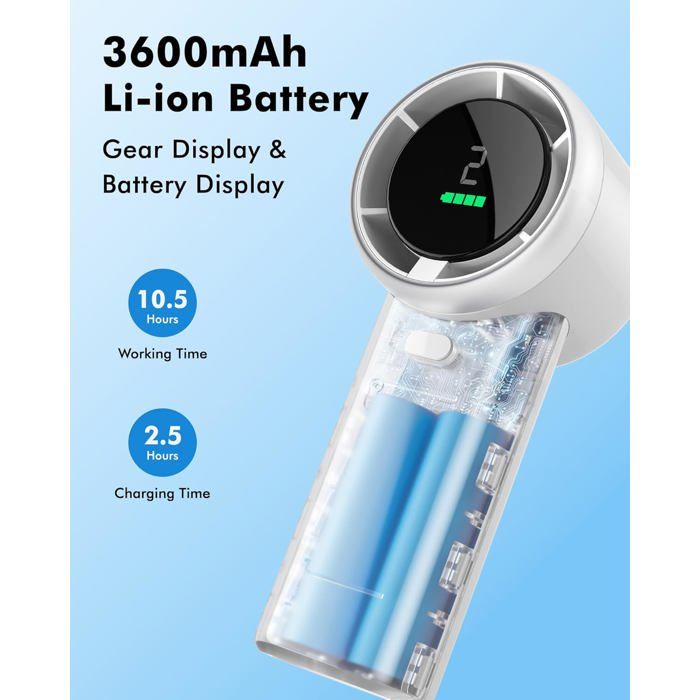 Ventilateurs rechargeables – Solutions de refroidissement ultimes pour tous les besoins Ventilateurs rechargeables – Solutions de refroidissement ultimes pour tous les besoins