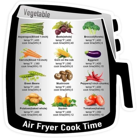 Tableau Des Temps De Cuisson De La Friteuse À Air Air Fryer Clear Affichage Du Temps