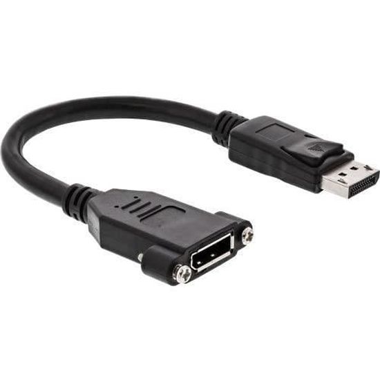 Comment Choisir Ses Câbles Et Branchements De Téléphone ? | Leroy Merlin