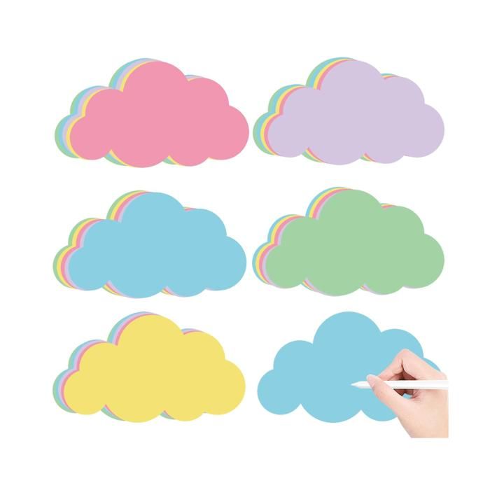 CARTES DE PRÉSENTATION présentation…: ançais FLE fiches pedagogiques pdf & doc