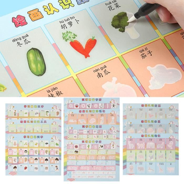 Tableau Mémo à Cartes - Kit Avec Marqueur Et 10 Feuilles Vierges - Pour Liste De Tâches, Planning Enfants Et Adultes