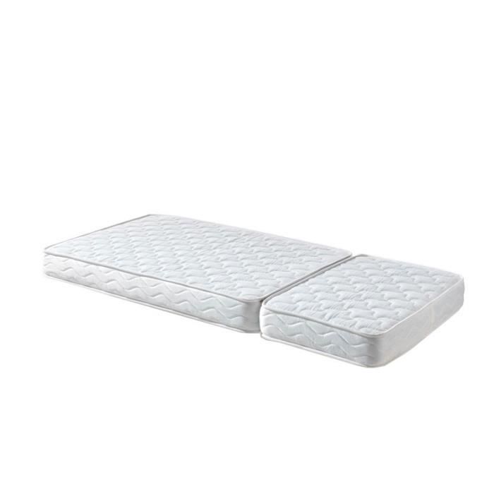 Acheter Matelas Paris