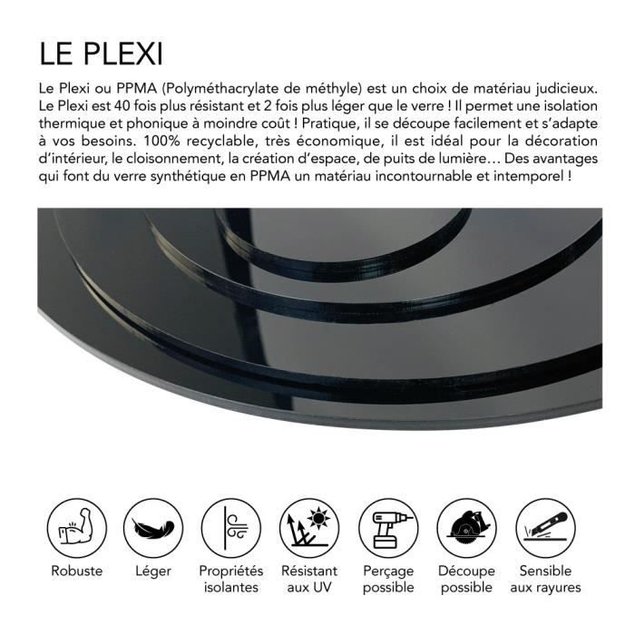 Plaque plexiglass rond noir 2 mm ou 4 mm 40 cm (400 mm) 2 Mm - Cdiscount  Bricolage
