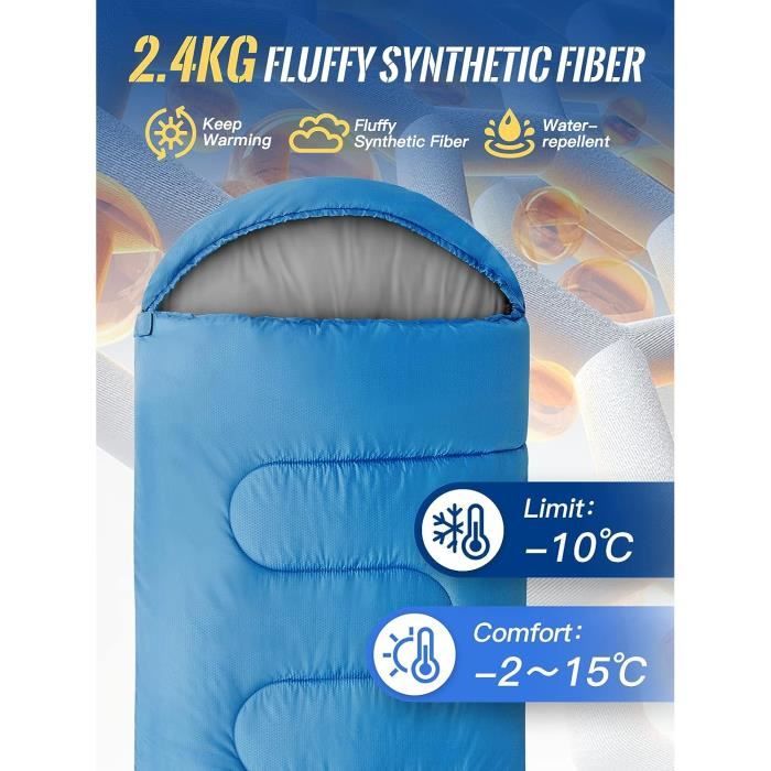 Sac de best sale couchage temperature