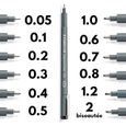 Stylo staedtler