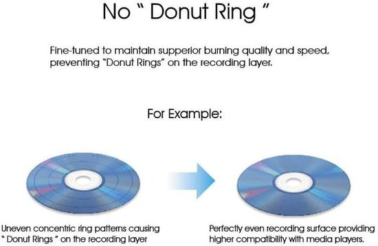 Masterizzatore DVD Plextor PX-891SAF - 24x SATA Con Plextools, Versione Bulk Nero - Foto 9