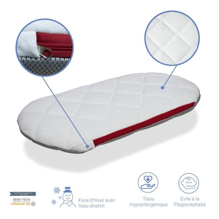 Sur-Matelas de Couffin, 40 x 80 Bio - Matelas No Stress