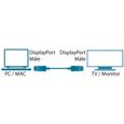 MCL Câble DisplayPort 1.2 Mâle / Mâle - 2 m-2