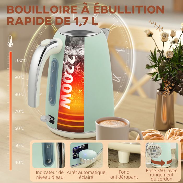 Pack Petit Déj’ VonShef – Bouilloire 1,7L (3000W) + Grille-pain 2 Tranches – Noir, Neuf Sous Blister