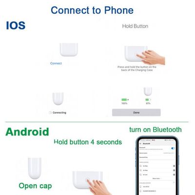 I99000 plus store