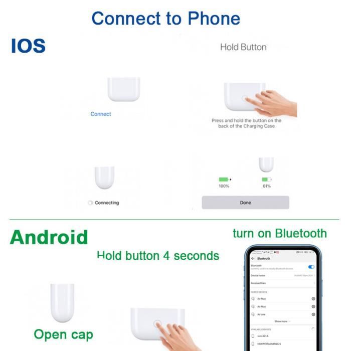 I99000 tws top
