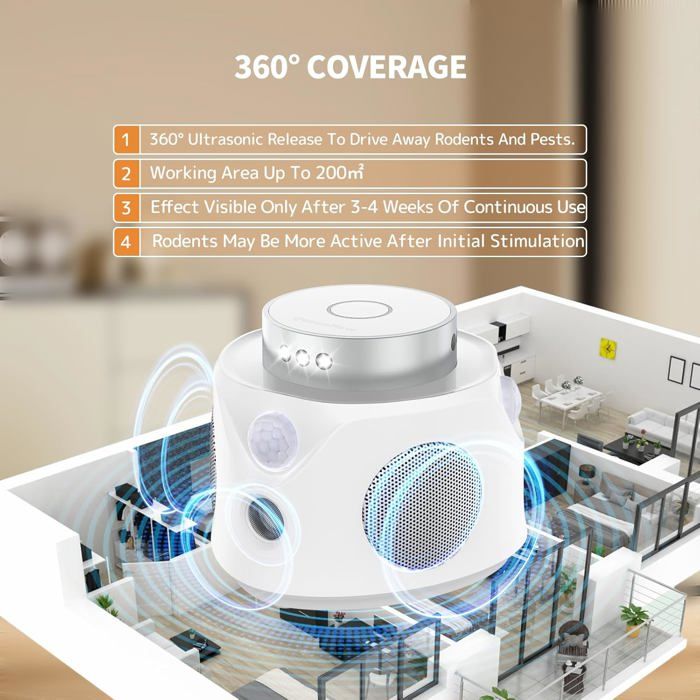 Tiptop Home Répulsif Ultrasons Souris Et Rongeurs 360° - Appareil Anti Rongeurs Avec PIR Et Lumières