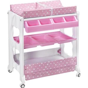 Baignoire Sur Roulette Cdiscount