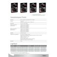 EMTEC - Carte SSD Power Plus - 960 GB-3