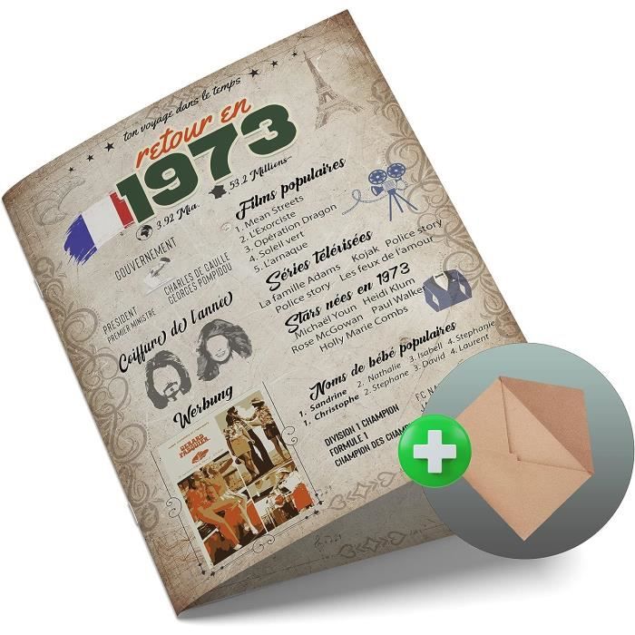 Carte Anniversaire 50 Ans Idee Cadeau Homme 50 AnsAnniversaire Femme