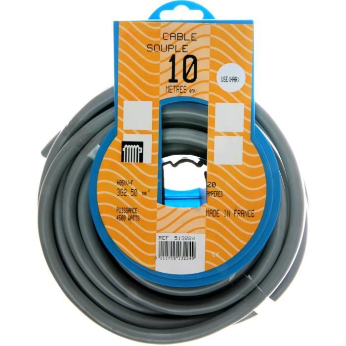SDI 50m Cable