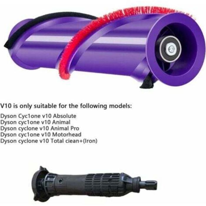 Sitemapcdatahttpsshopinf Inetcombrosse Aspirateur Dyson V10