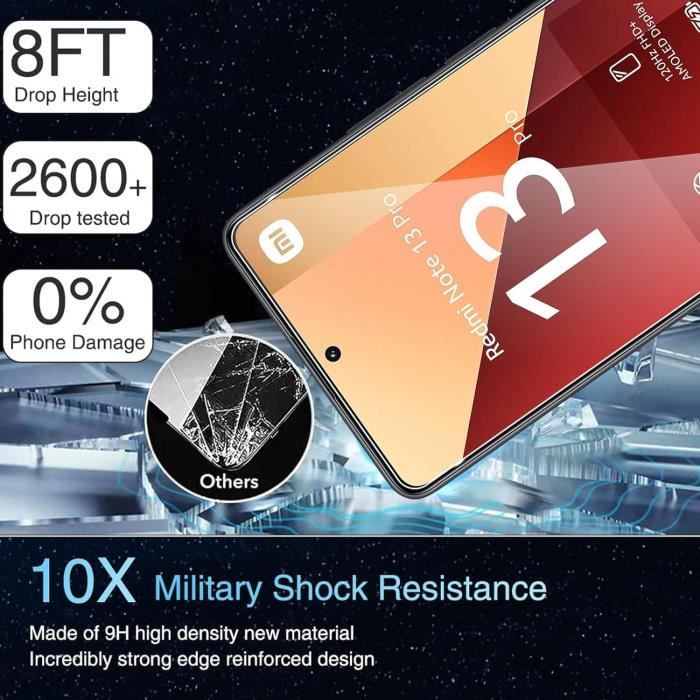 Verre Trempé Xiaomi Redmi Pad SE 2023 11" - Protection Écran - 2 Pièces - Anti-Rayures