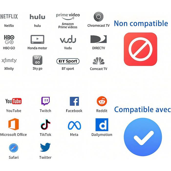 FIYAPOO Draadloze HDMI Miracast Dongle Streaming, 4K WiFi voor iPhone
