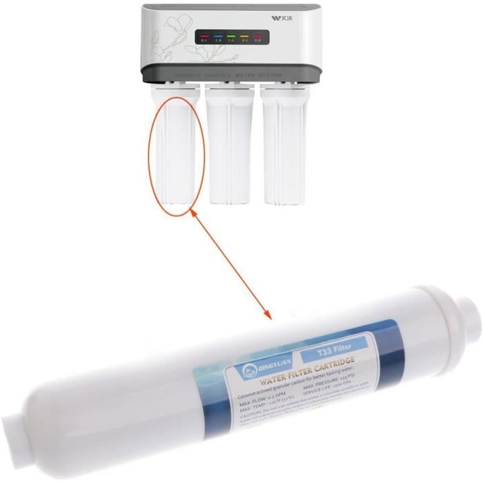 PURIFICATEUR D'EAU DU Tuyau De Conduite Filtre Pipeline Face EUR 10,01