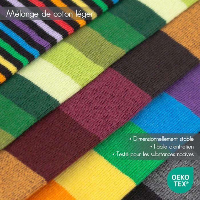 AnnonceChaussettes en laine merinos stoic - Boutique