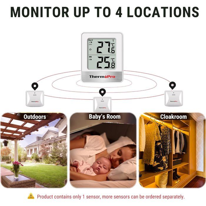 ThermoPro TP200C Station Meteo Interieur Exterieur Sans Fil — free download