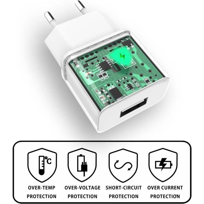 (2 Pack) USB Mural Chargeur Secteur 5V 1A Adaptateur Universel Prise  Compatible avec i Phone XS Max XR X 8 7 6 6s 5S Plus, I Pa[316]